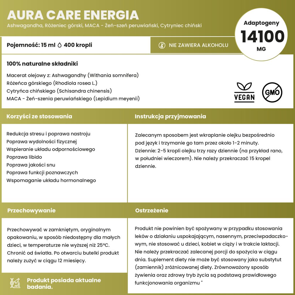Naturalne adaptogeny – ashwagandha, maca, różeniec i cytryniec