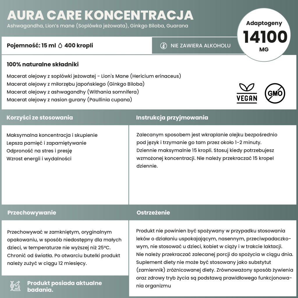 koncentracjaObszar roboczy 1-100