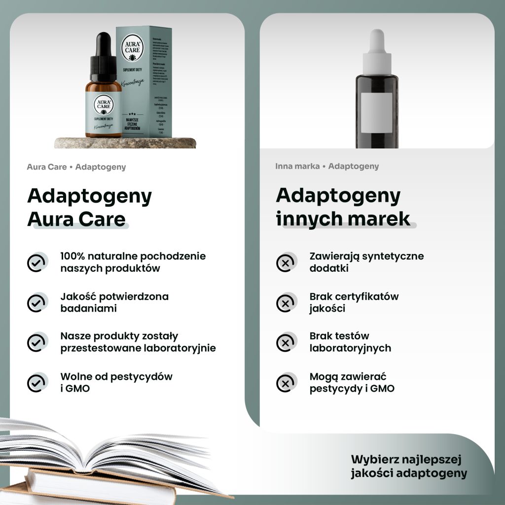 Adaptogeny na energię i koncentrację – naturalne wsparcie mózgu