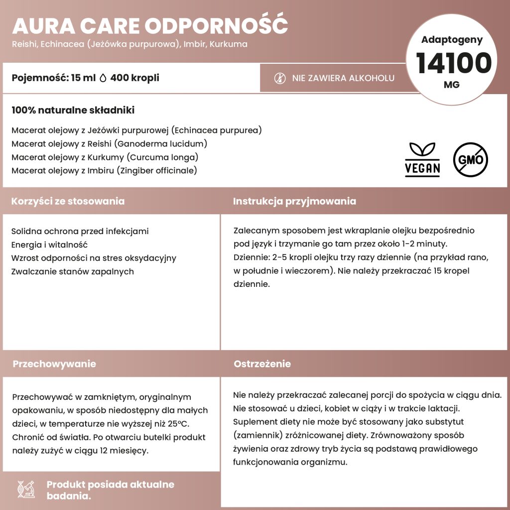 Macerat olejowy z Kurkumy, Macerat olejowy z Imbiru lekarskiego, Witamina D3