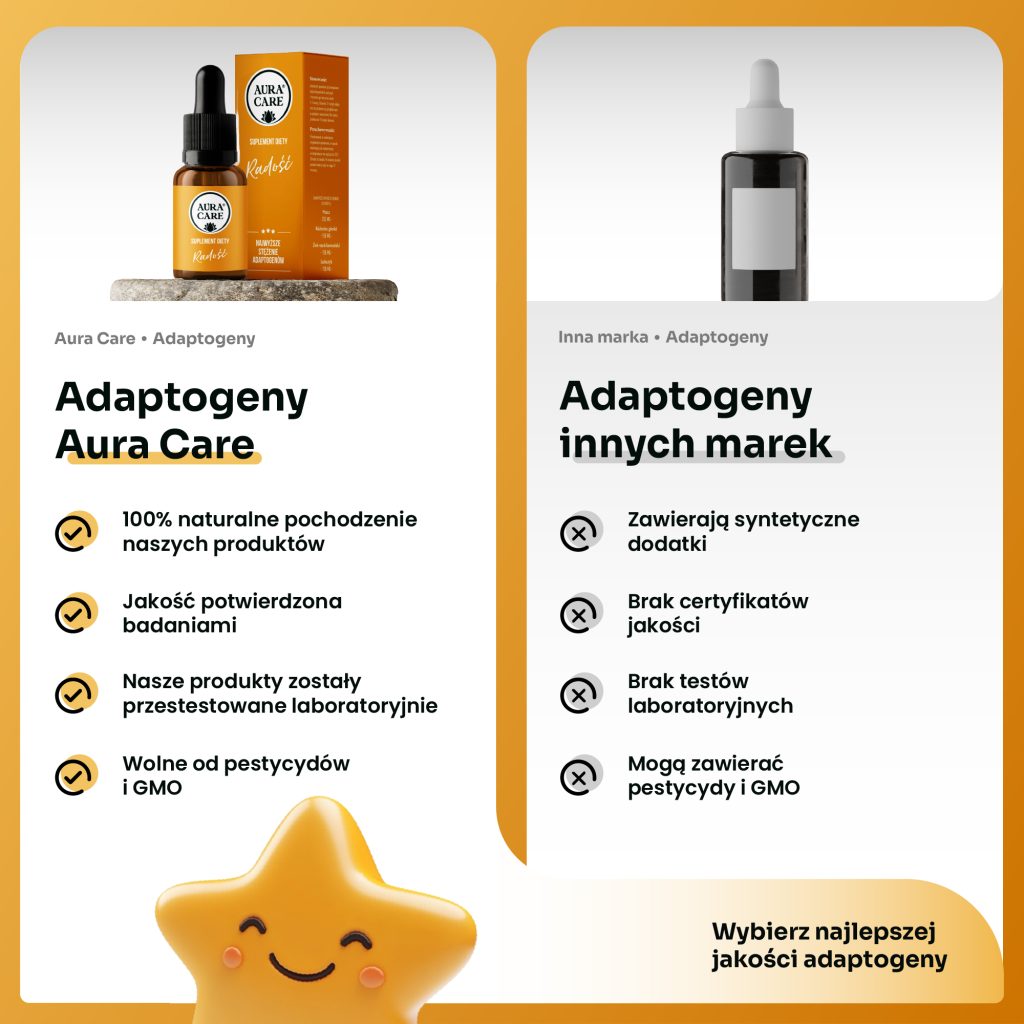 Adaptogeny na energię i witalność – maca i żeń-szeń Aura Care