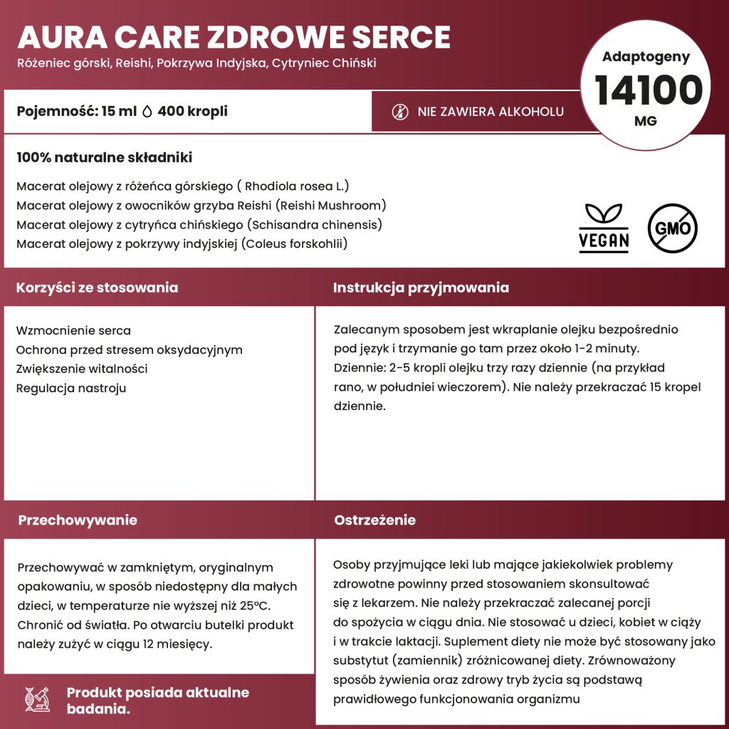 zdrowe serceObszar roboczy 1-100