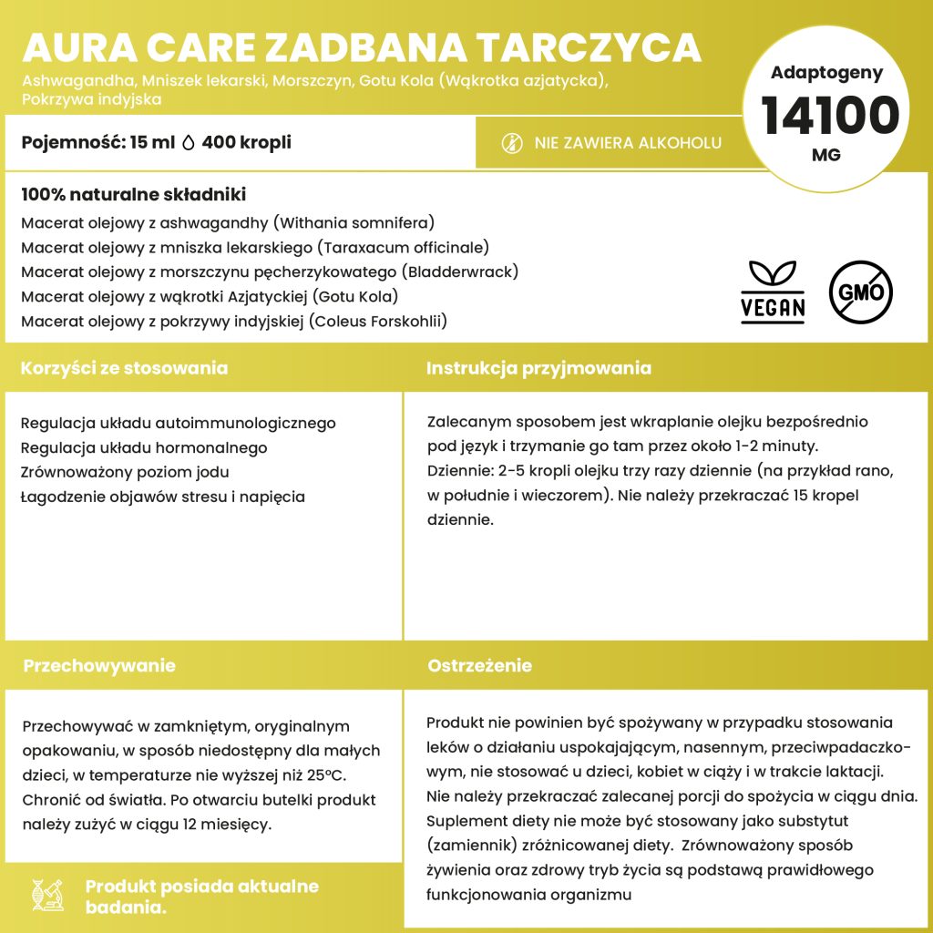 Macerat olejowy z Ashwagandhy, Macerat olejowy z Mniszka lekarskiego, Macerat olejowy z Morszczynu pęcherzykowatego, Macerat olejowy z Wąkrotki Azjatyckiej, Macerat olejowy z Pokrzywy indyjskiej