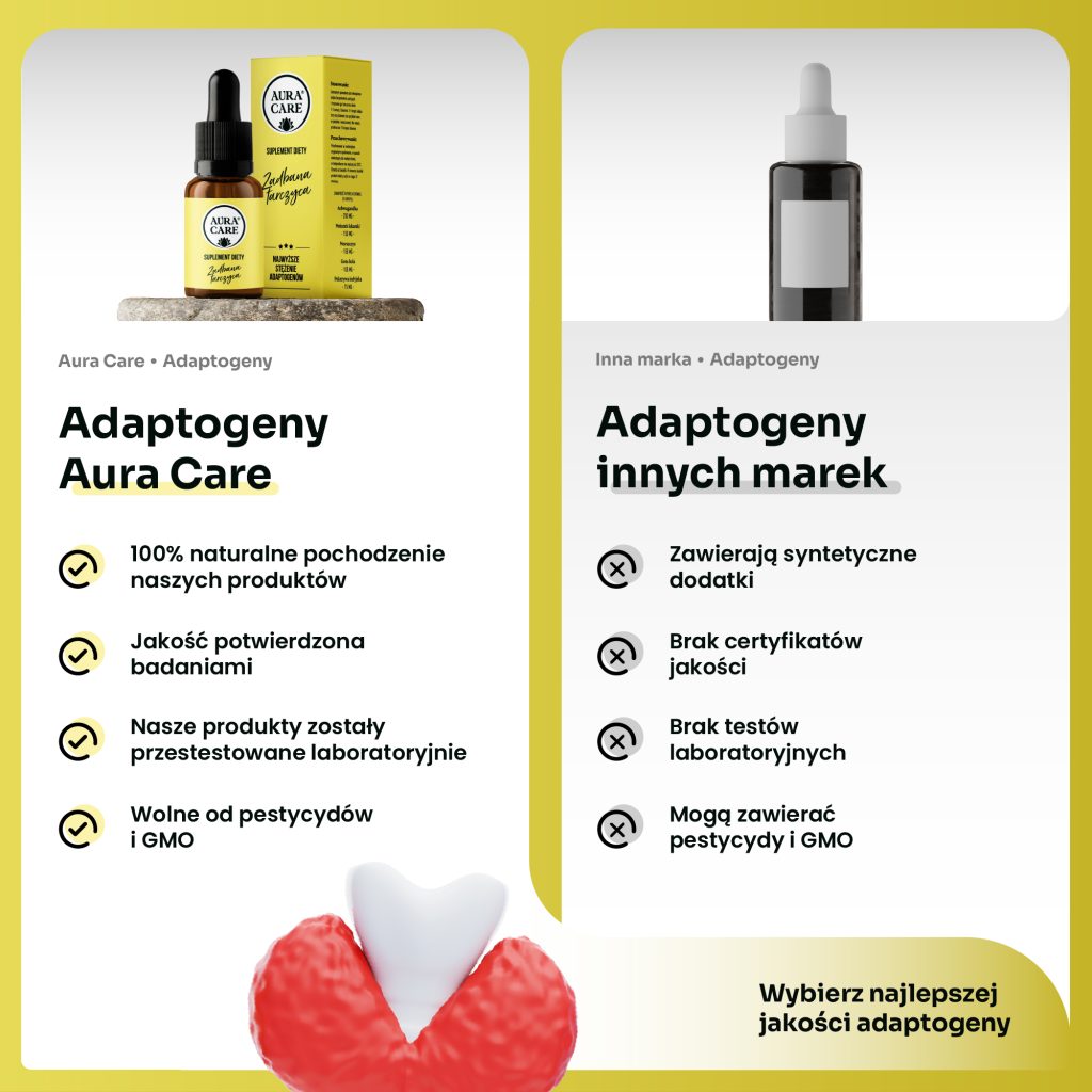 Adaptogeny na problemy hormonalne i brak energii