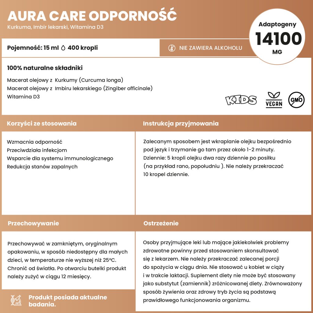 odpornoscObszar roboczy 1-100
