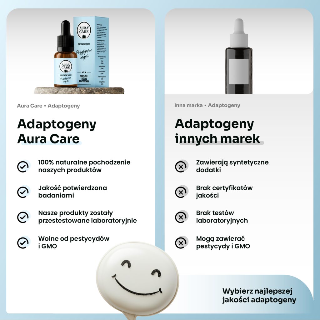 Adaptogeny na stres i napięcie psychiczne – Aura Care