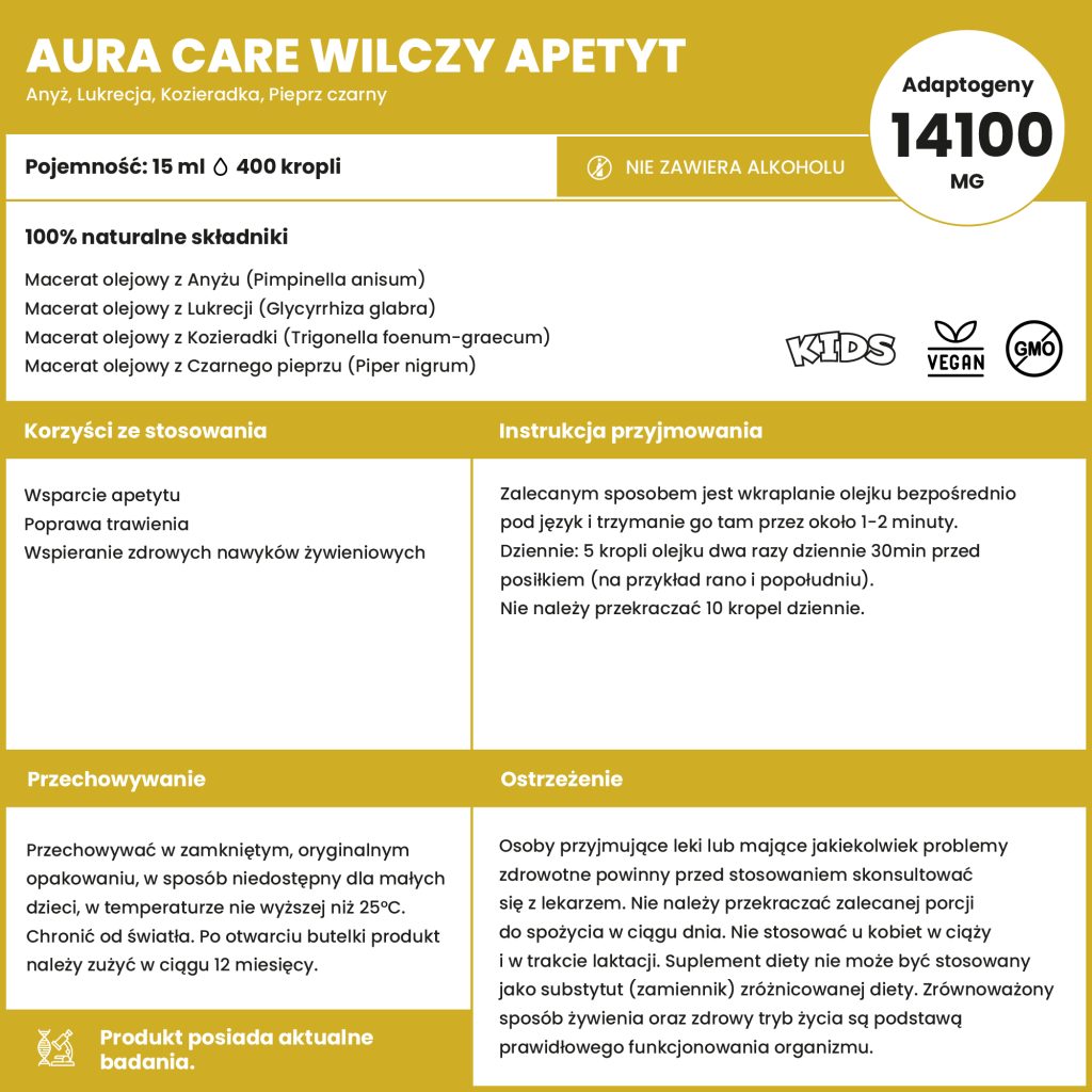 Macerat olejowy z Anyżu, Macerat olejowy z Lukrecji, Macerat olejowy z Kozieradki, Macerat olejowy z Czarnego pieprzu