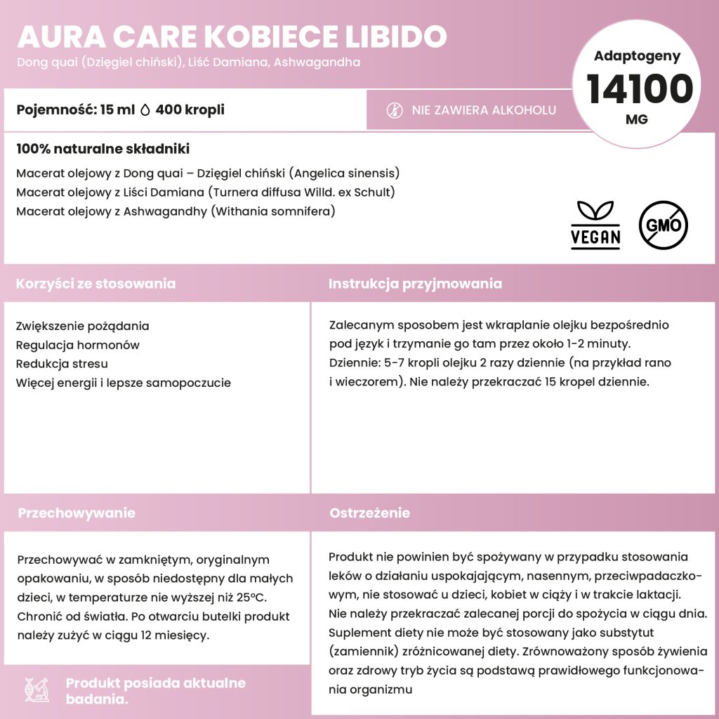 obiece-libido-etykietaObszar roboczy 1-100