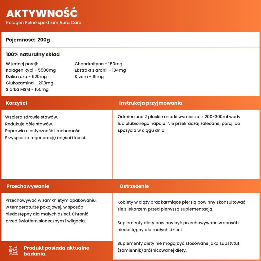 akthywnoscObszar roboczy 1-100