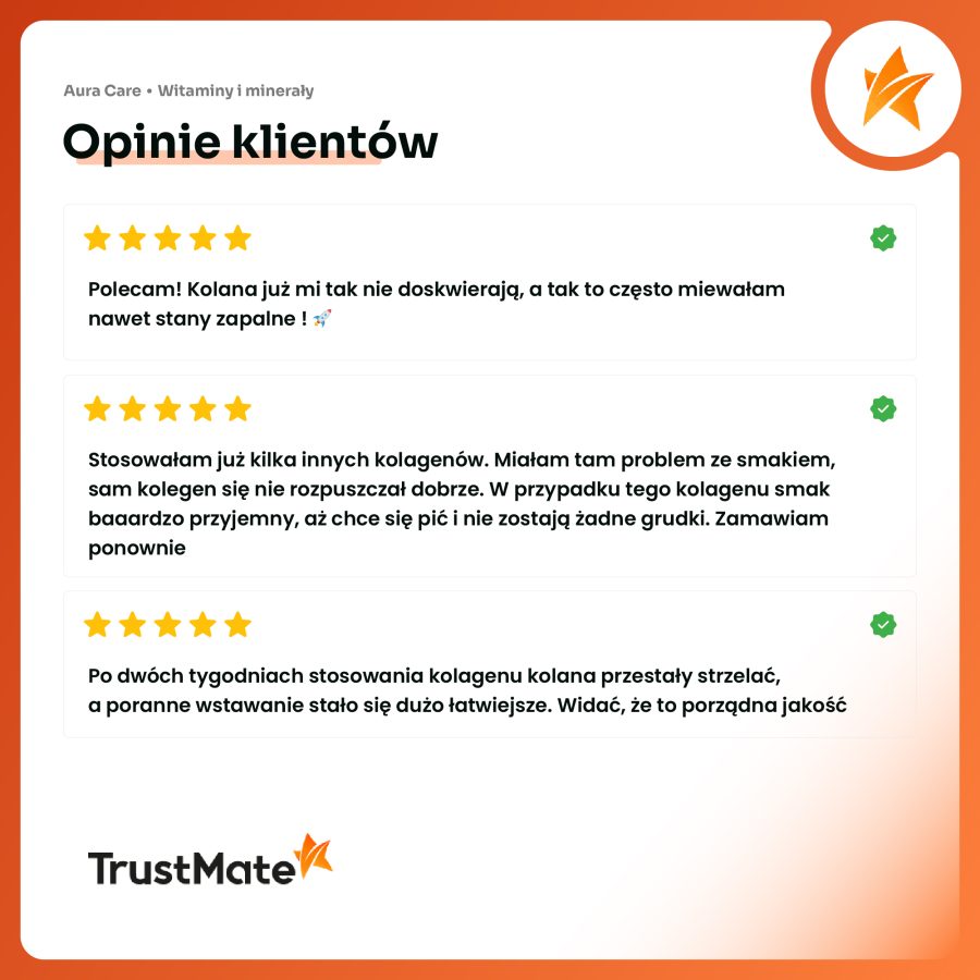 akthywnoscObszar roboczy 10-100