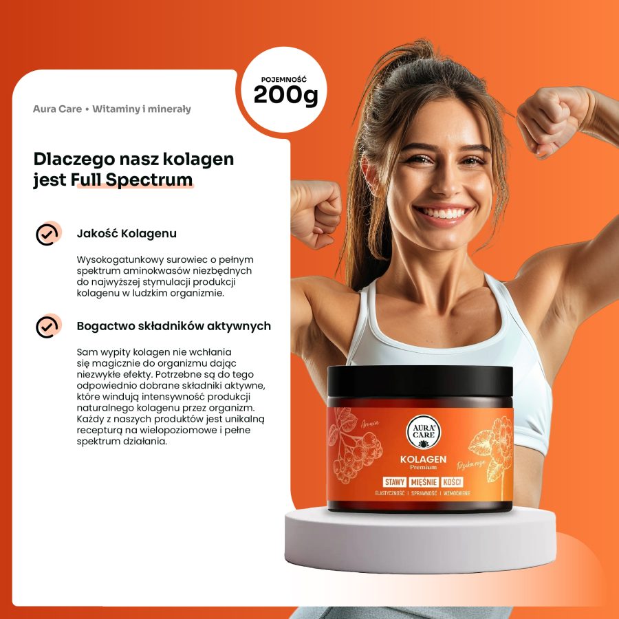 akthywnoscObszar roboczy 4-100