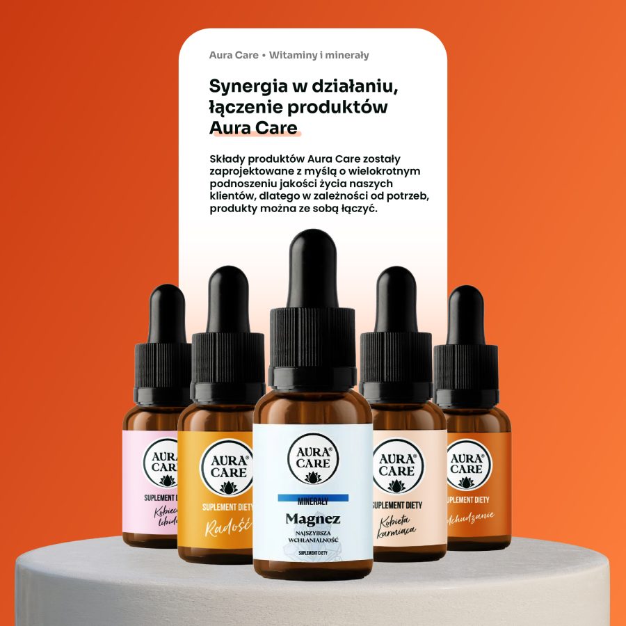 akthywnoscObszar roboczy 7-100