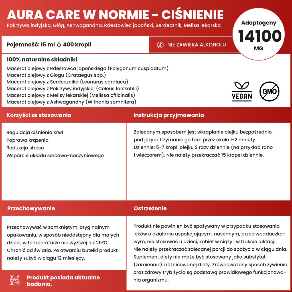 cisnienie-etykietaObszar roboczy 1@2x-100