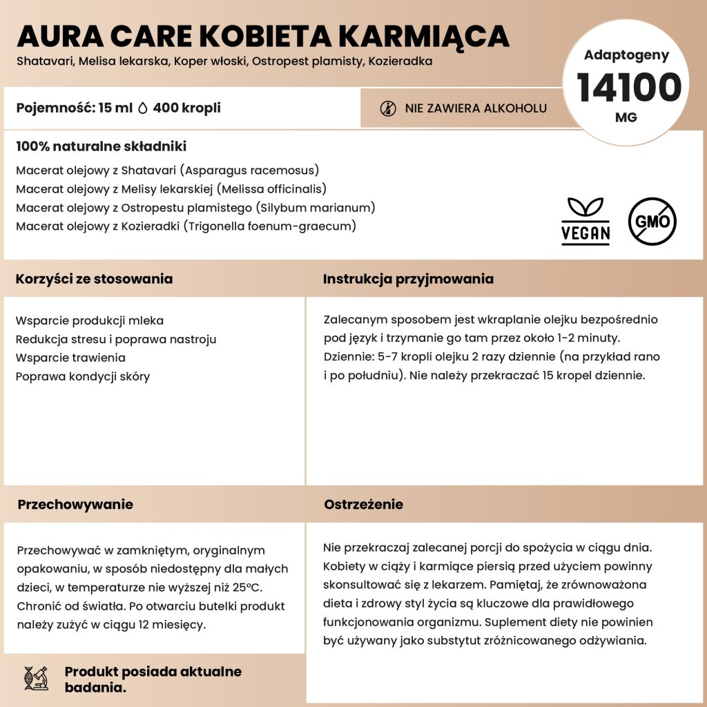 Macerat olejowy z Shatavari, Macerat olejowy z Melisy lekarskiej, Macerat olejowy z Kopru włoskiego, Macerat olejowy z Ostropestu plamistego, Macerat olejowy z Kozieradki