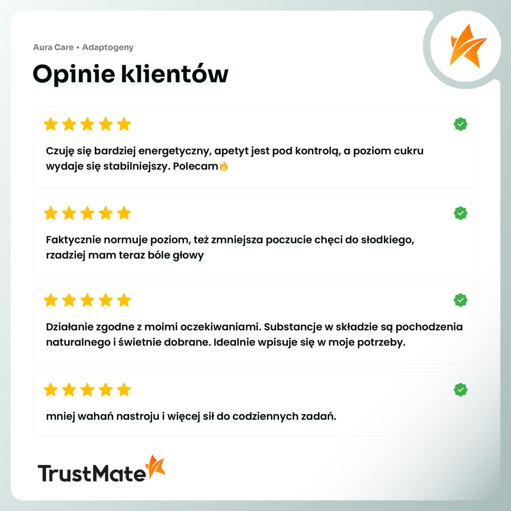 Opinie o w Normie - Cukier Aura Care