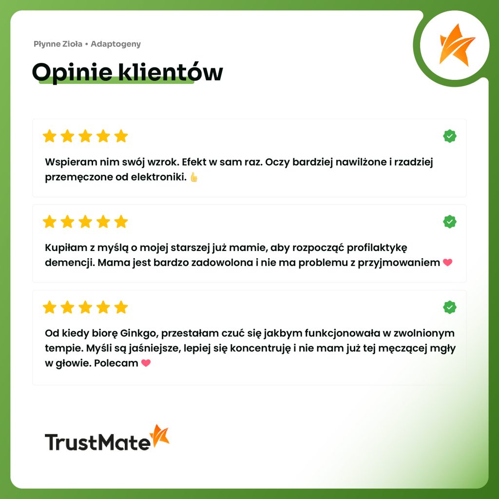 Opinie o GINKGO BILOBA Aura Care
