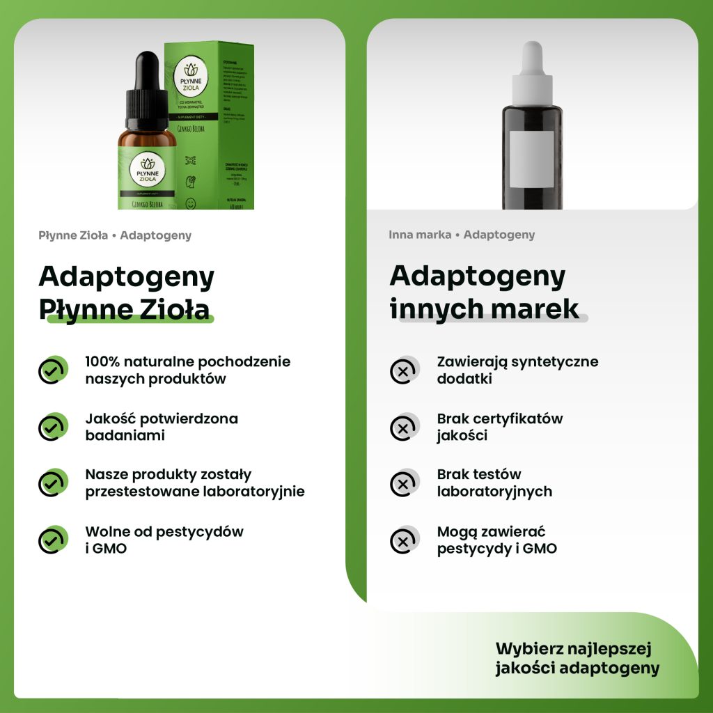 Adaptogen o działaniu neuroprotekcyjnym