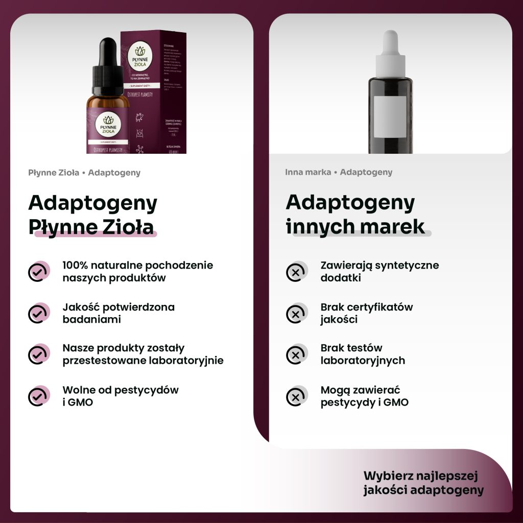 Adaptogen wspierający zdrowie metaboliczne