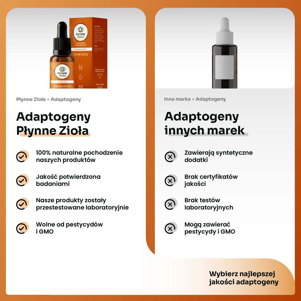 Adaptogen pokrzywa indyjska – krople Aura Care