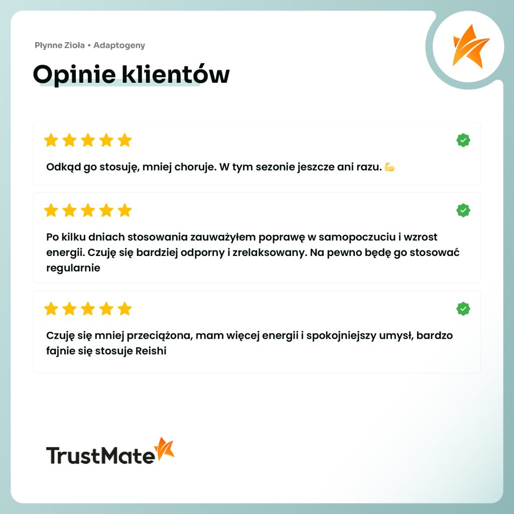 Opinie o REISHI Aura Care