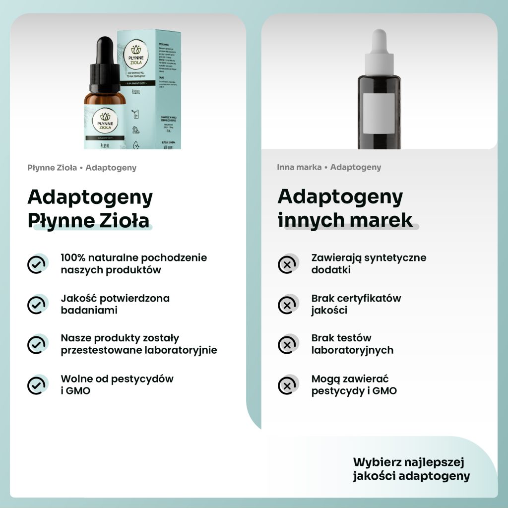 Adaptogen na energię i wydolność umysłową