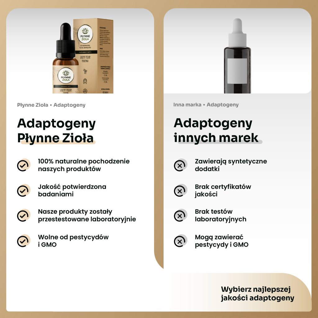 Adaptogeny na oczyszczanie i zdrowie organizmu