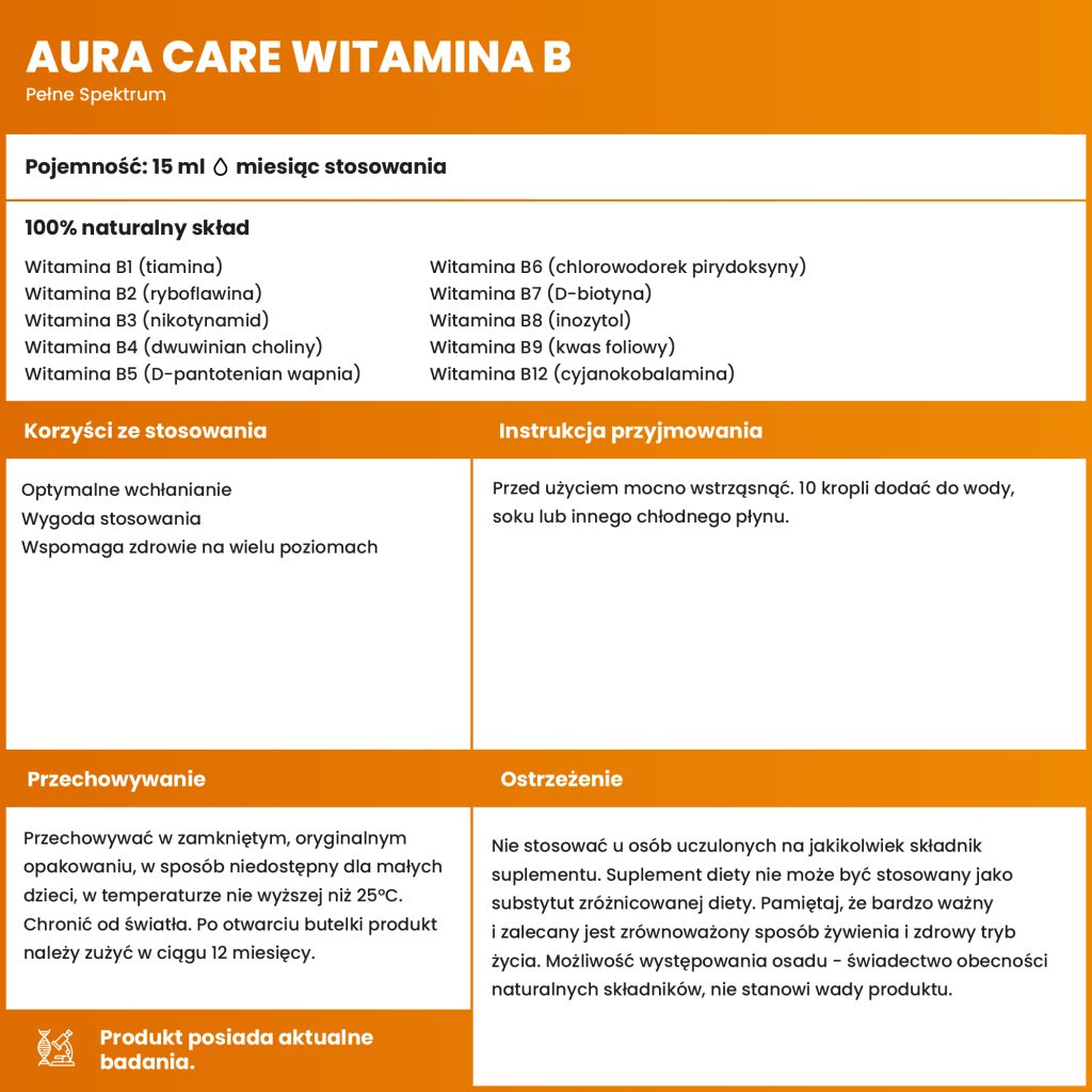 Witamina B1, B2, B3, B4, B5, B6, B7, B8, B9, B12