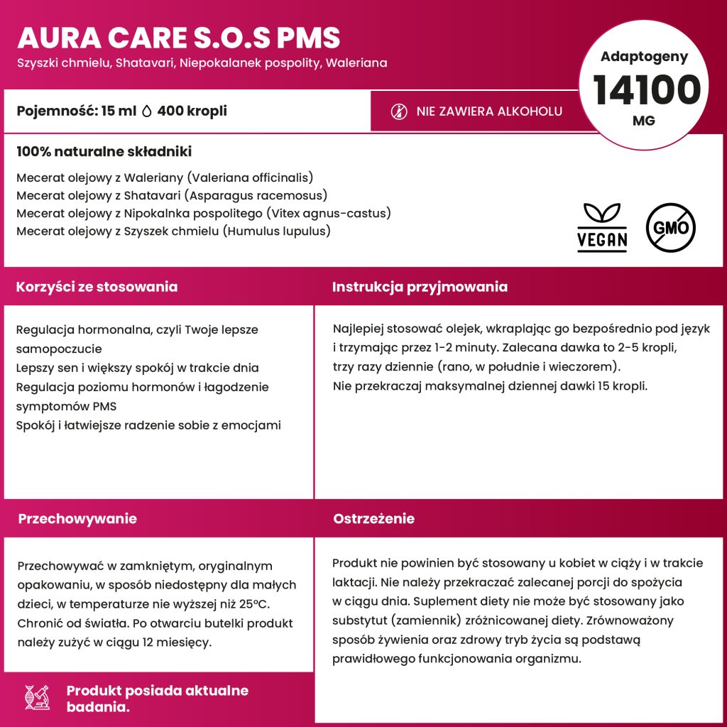 Waleriana, Shatavari, Niepokalanek pospolity, Szyszki chmielu