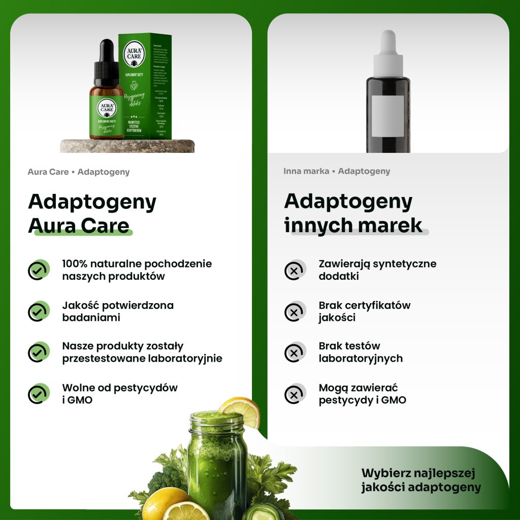 Adaptogeny na oczyszczanie i lepsze trawienie
