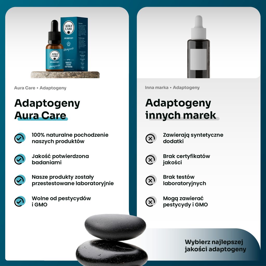 Adaptogeny na napięcie emocjonalne i rozdrażnienie