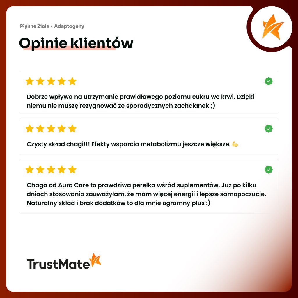 Opinie o CHAGA Aura Care