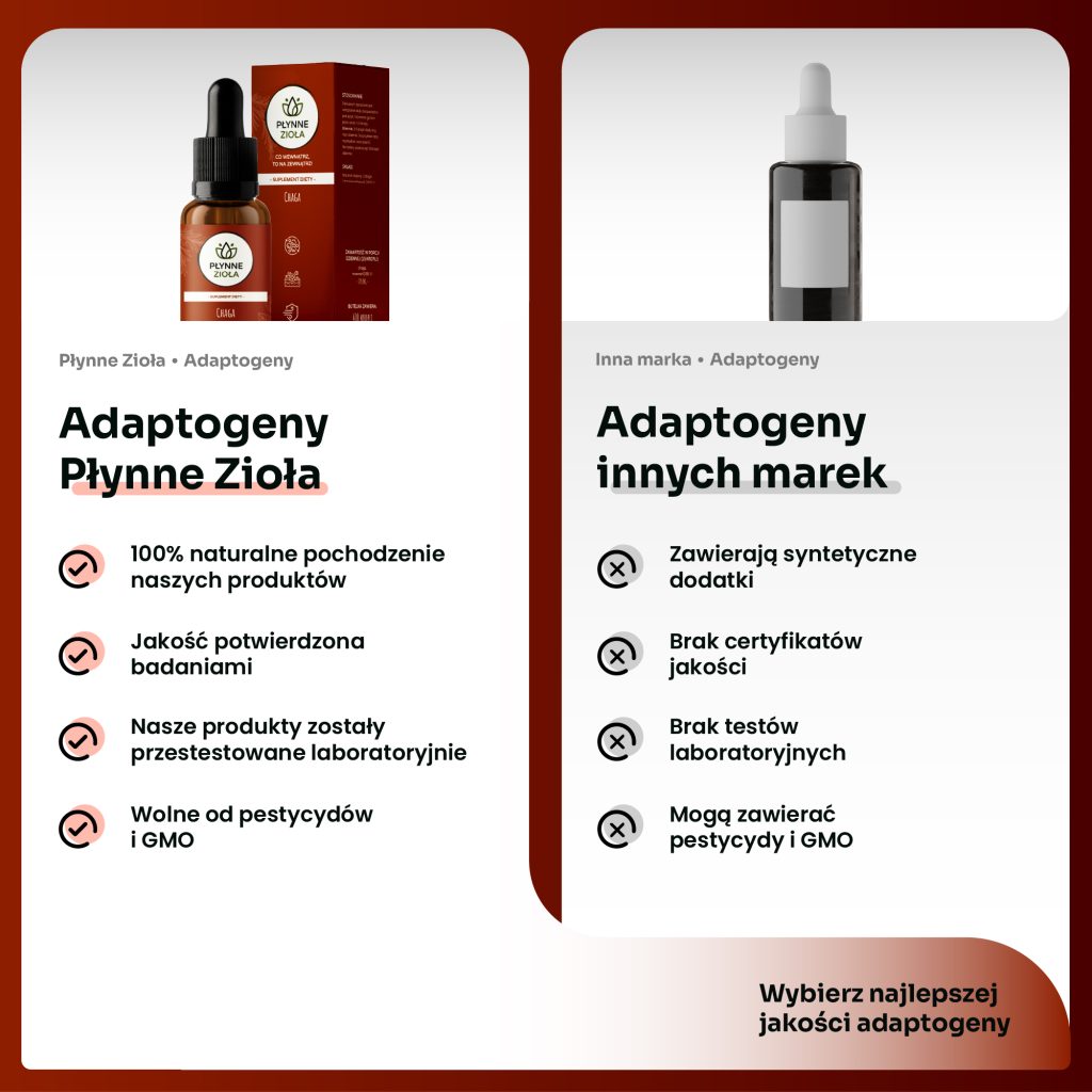 Adaptogen wspierający detoks i pracę wątroby