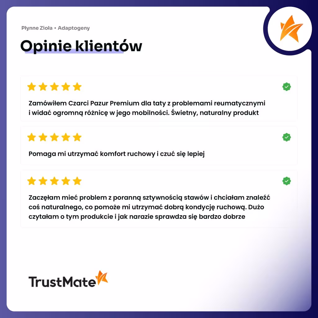 Opinie o CZARCI PAZUR Aura Care