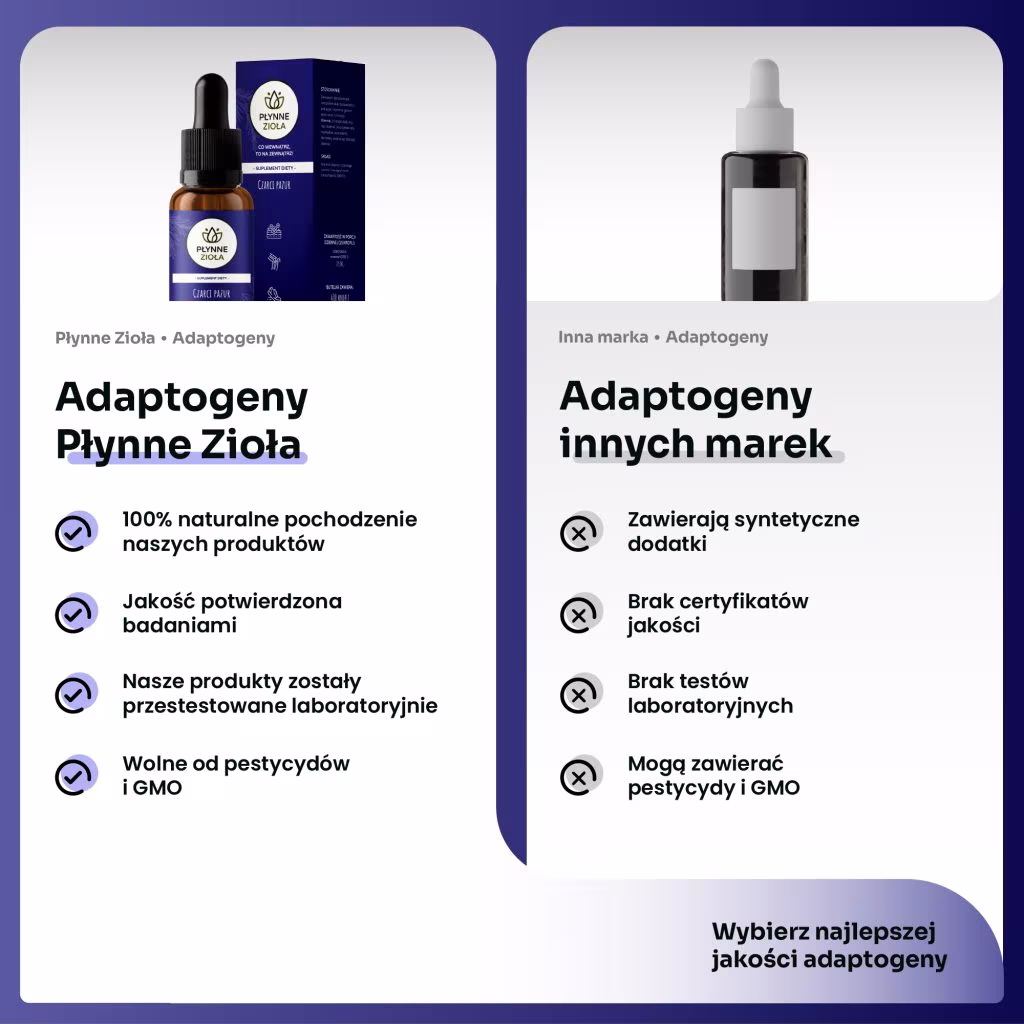 Adaptogen na sztywność stawów i ograniczenia ruchu