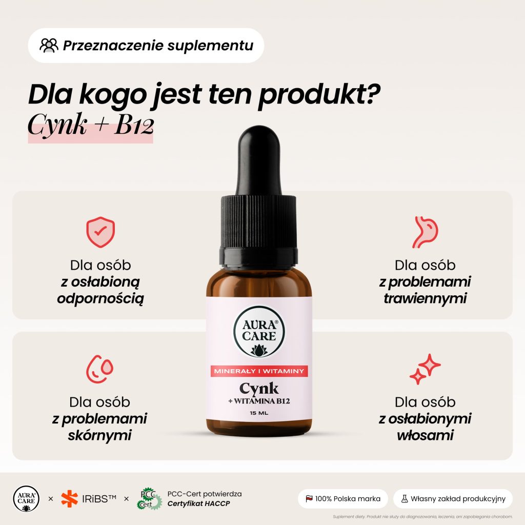 Cynk + B12 3