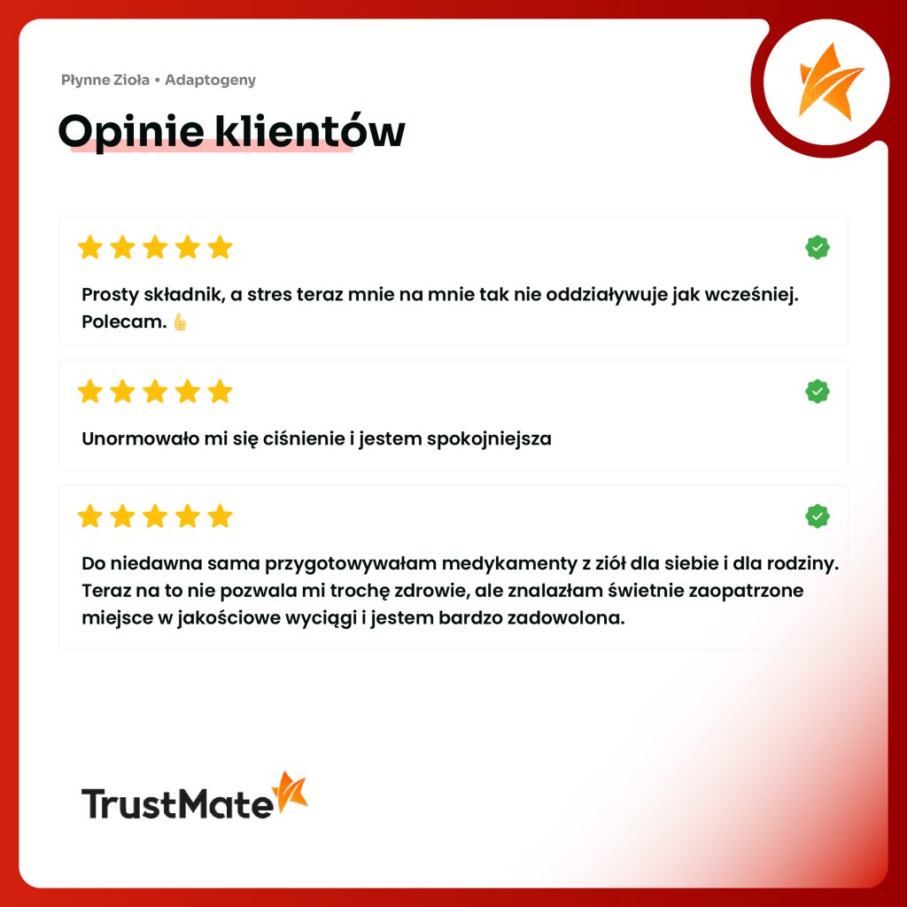 Opinie o GŁÓG Aura Care