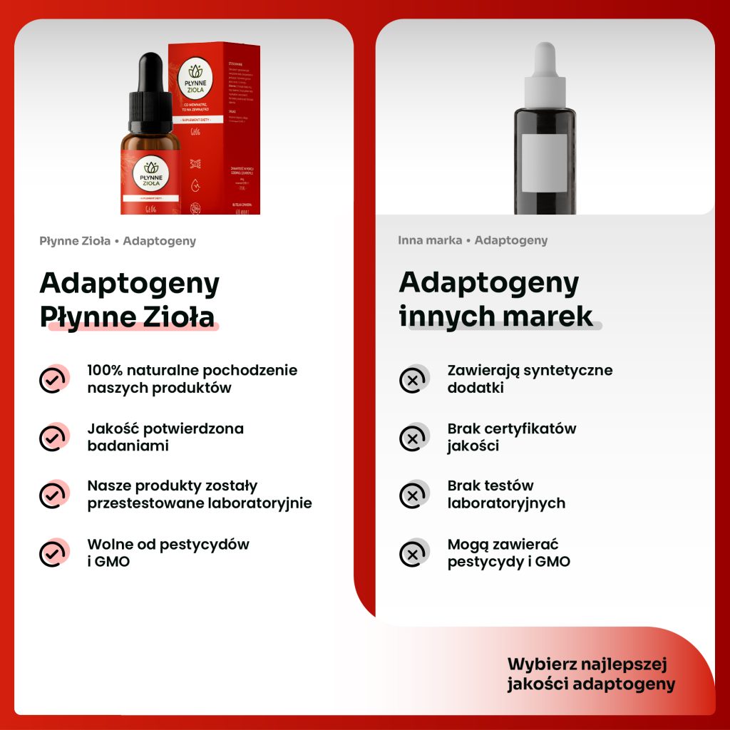 Adaptogen wspierający dotlenienie organizmu