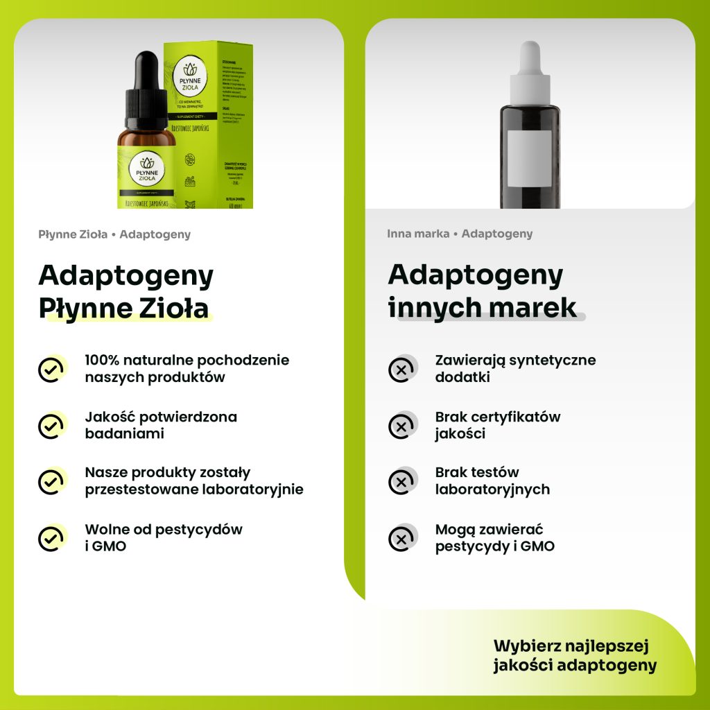Adaptogen wspierający wrażliwość insulinową