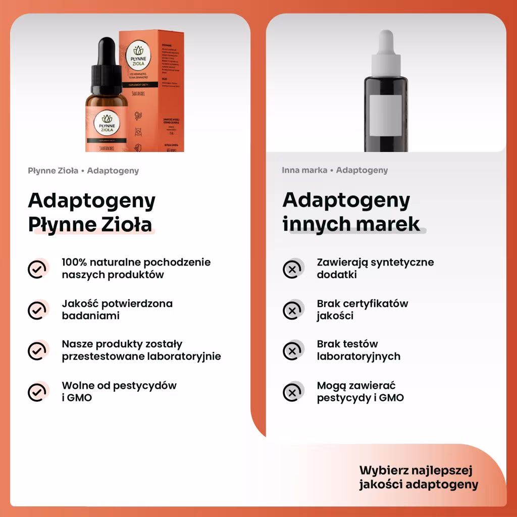 Adaptogen wspierający mikroflorę jelitową