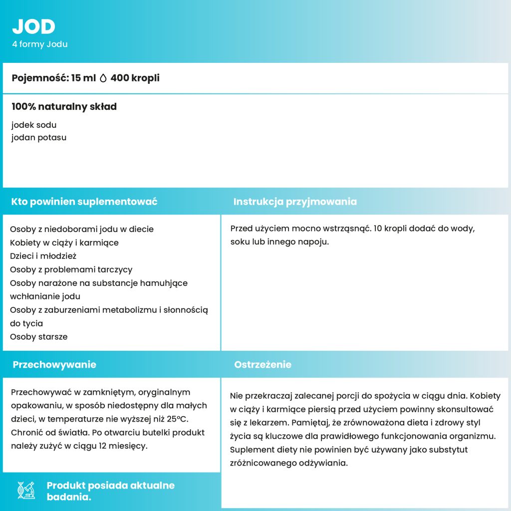 jodObszar roboczy 1-100