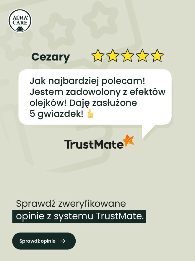 Opinie o Aura Care