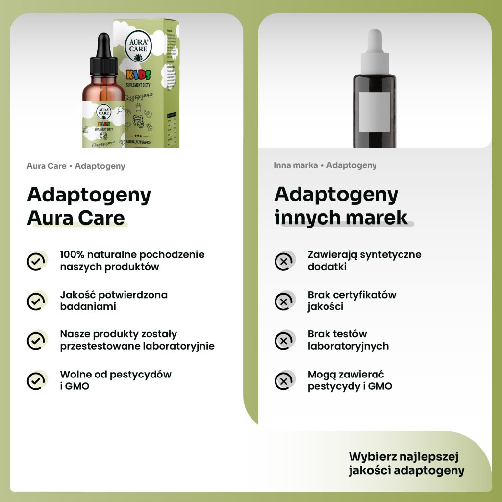 oczyszczanie-dla-dzieciObszar roboczy 2-100