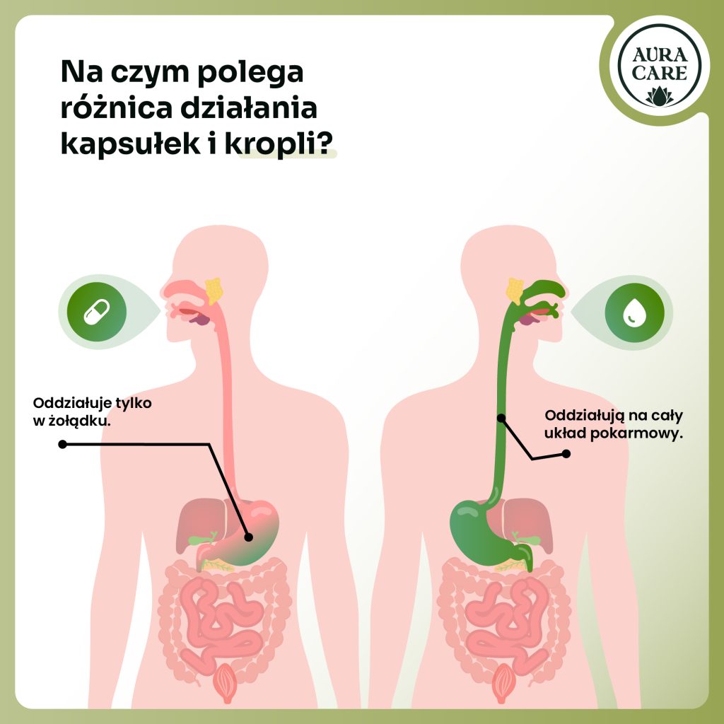 oczyszczanie-dla-dzieciObszar roboczy 3-100