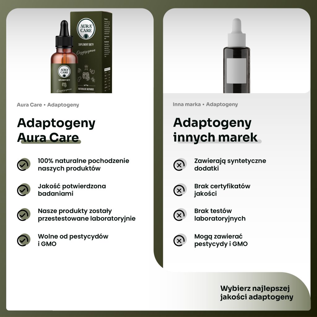 oczyszczanieObszar roboczy 2-100