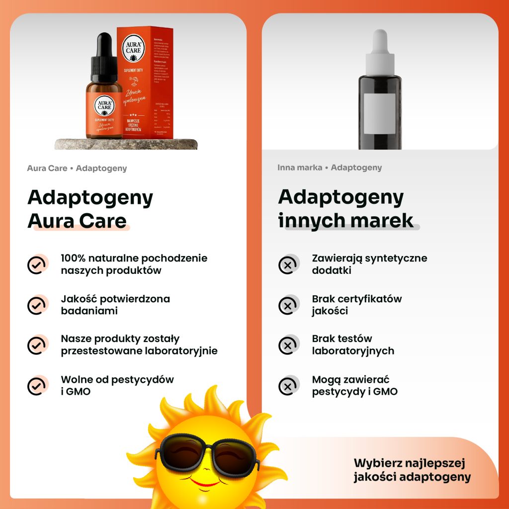Adaptogeny na regenerację skóry po opalaniu