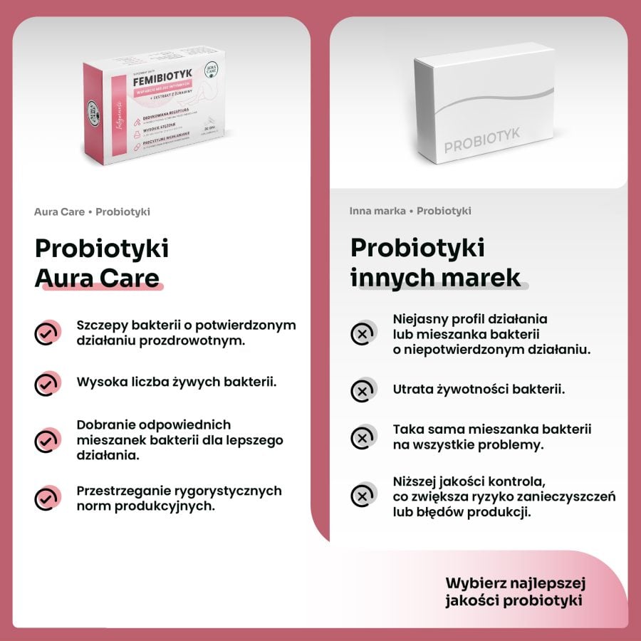intymnoscObszar roboczy 2-100