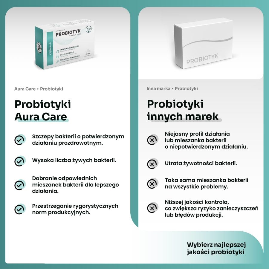 odbudowaObszar roboczy 2-100