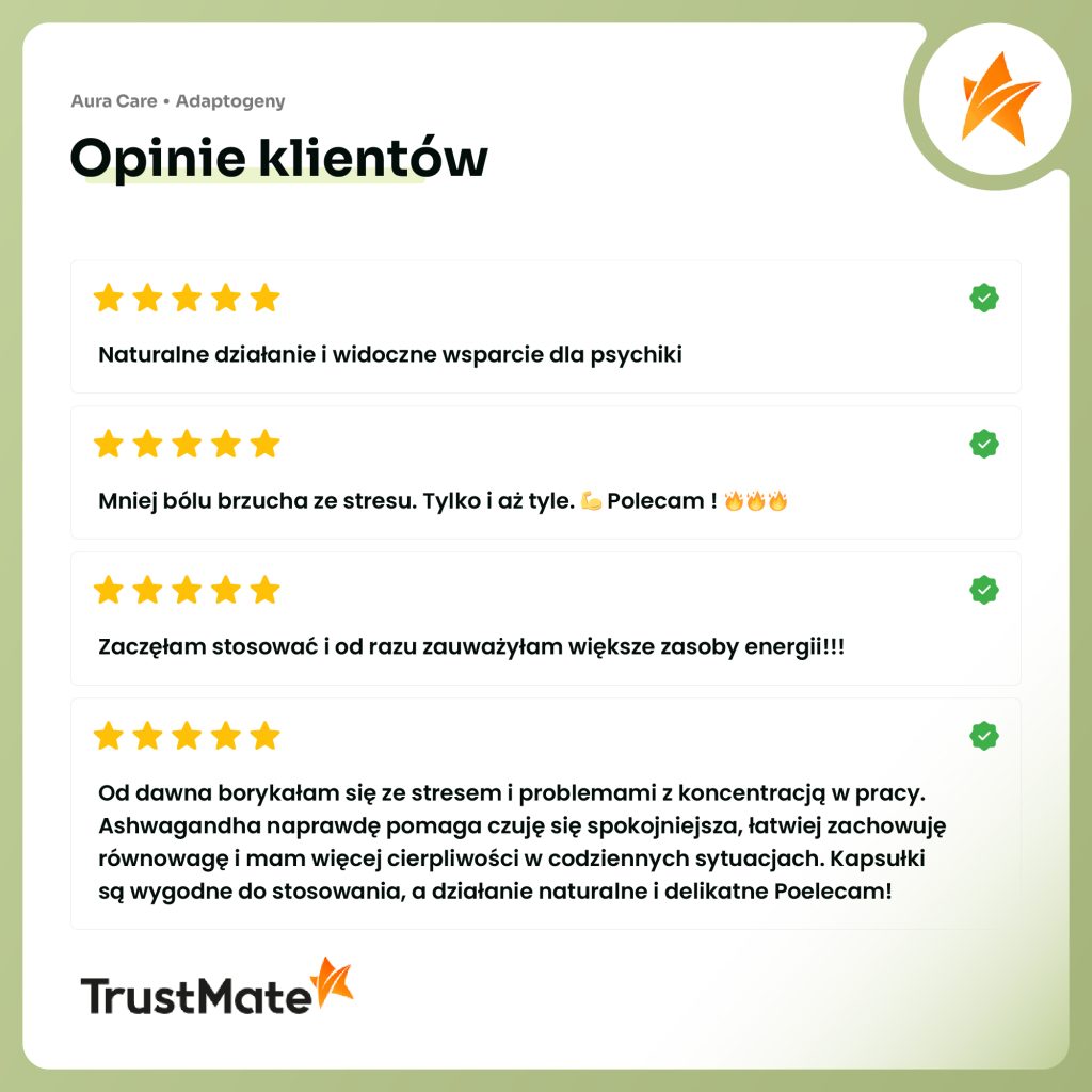 Opinie o Ashwagandha w kapsułkach Aura Care