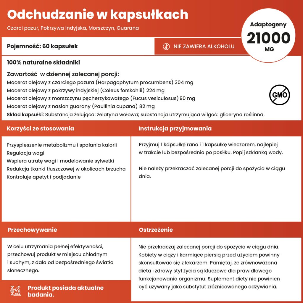 Macerat olejowy z czarciego pazura, Macerat olejowy z pokrzywy indyjskiej, Macerat olejowy z morszczynu pęcherzykowatego, Macerat olejowy z nasion guarany
