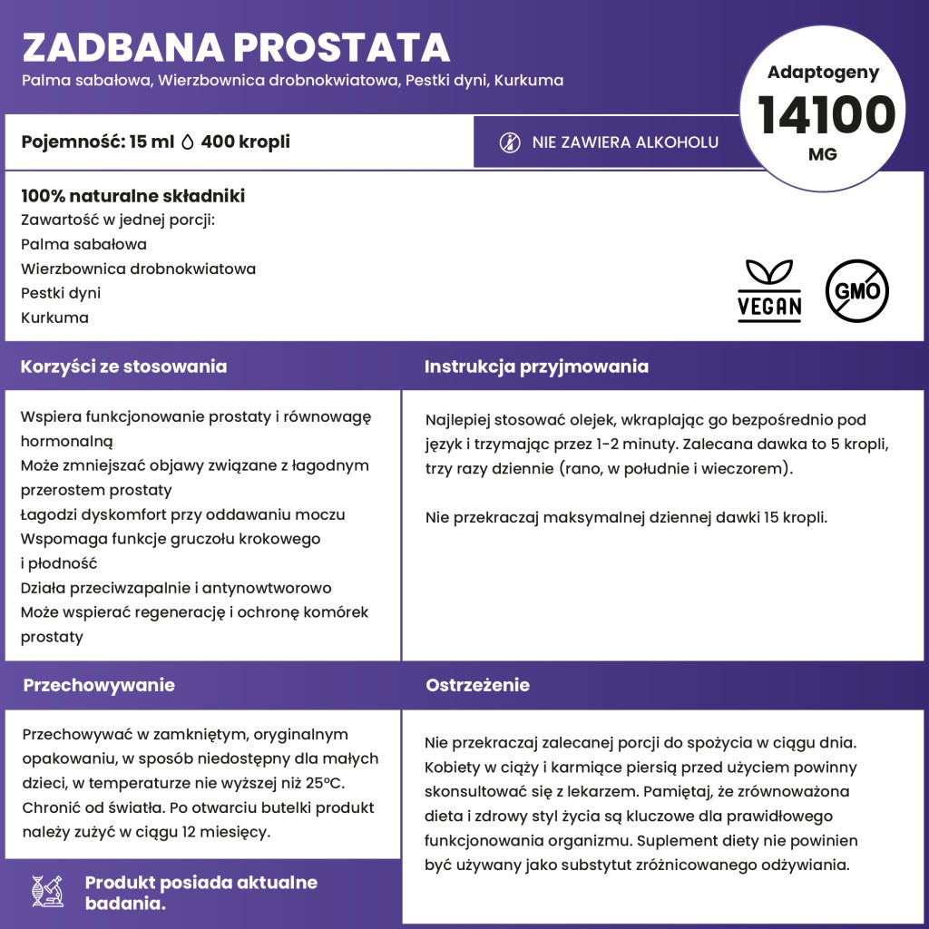 Palma sabałowa, Wierzbownica drobnokwiatowa, Pestki dyni, Kurkuma